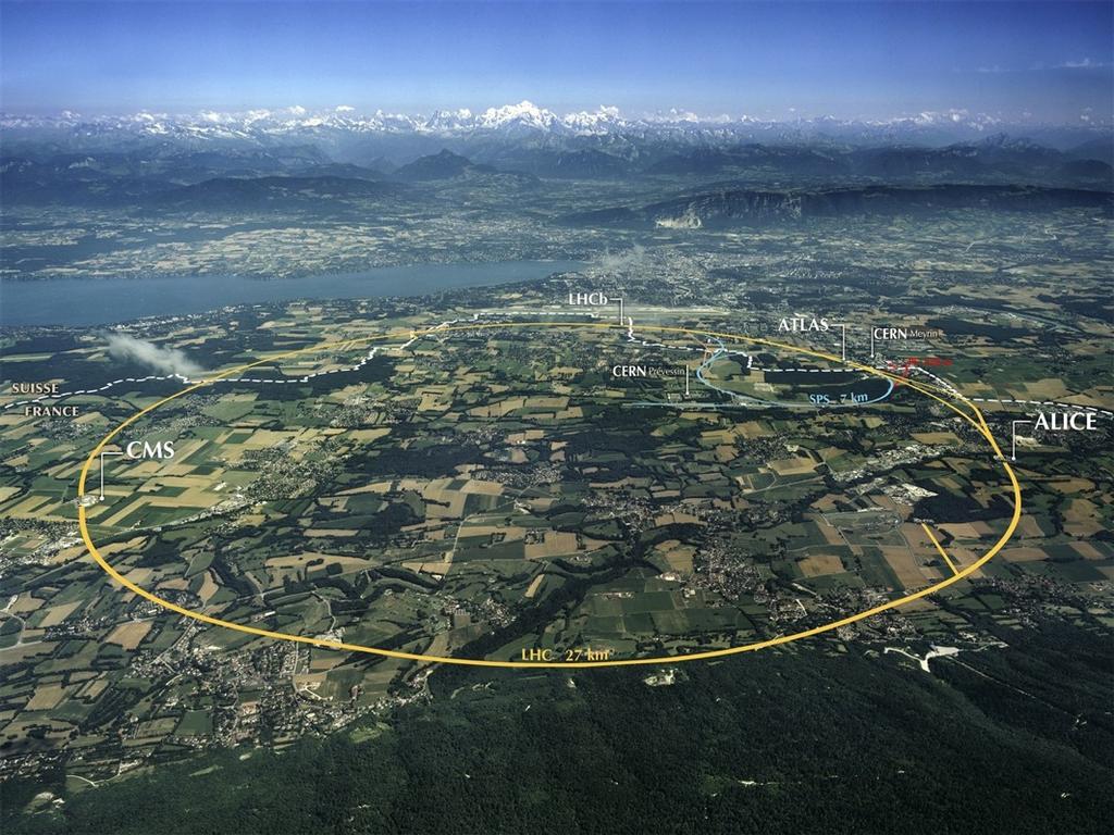 Large Hadron Collider @ CERN Un tunnel di 27 km di circonferenzaa 100 m di profondità