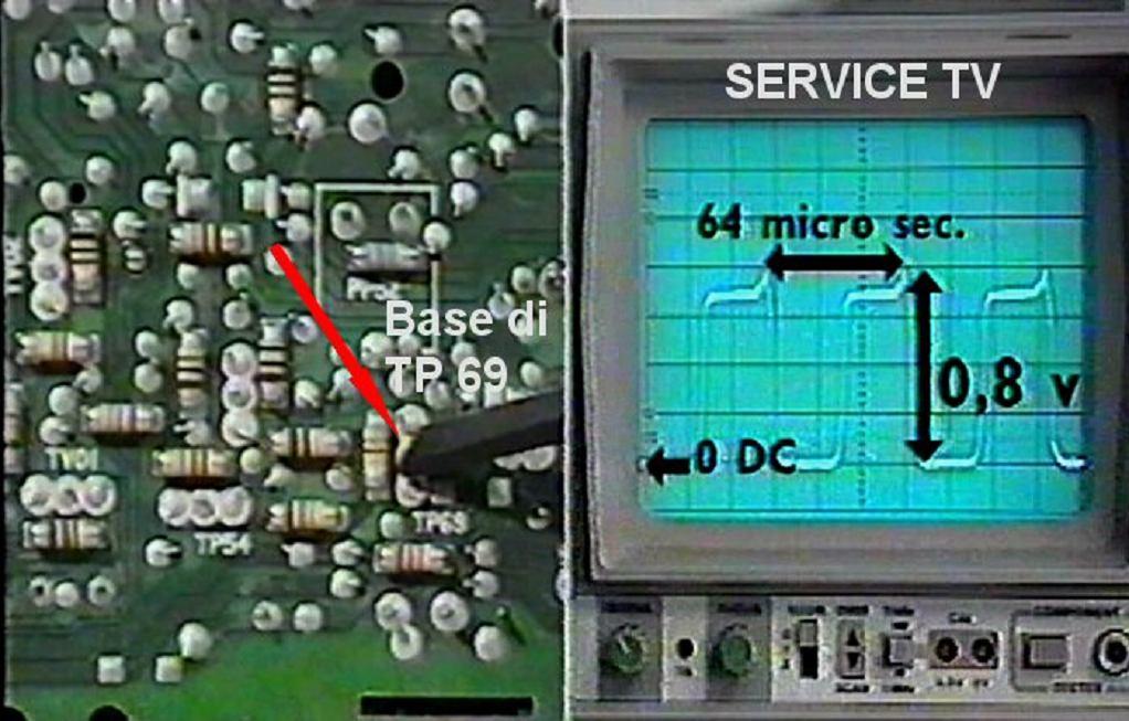 . 6,4 Volt Misurare le tensioni presenti sul transistor TP54 che devono essere: