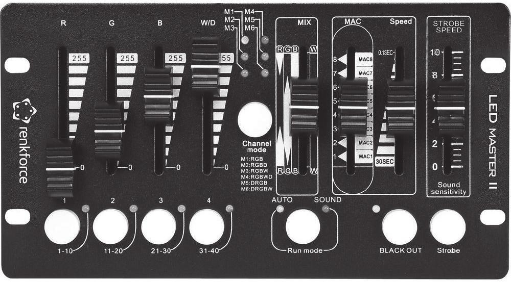 Sensitivity 7 Interruttore Strobe 11 12 13 8 Interruttore BLACK OUT 9 Interruttore Run mode 10