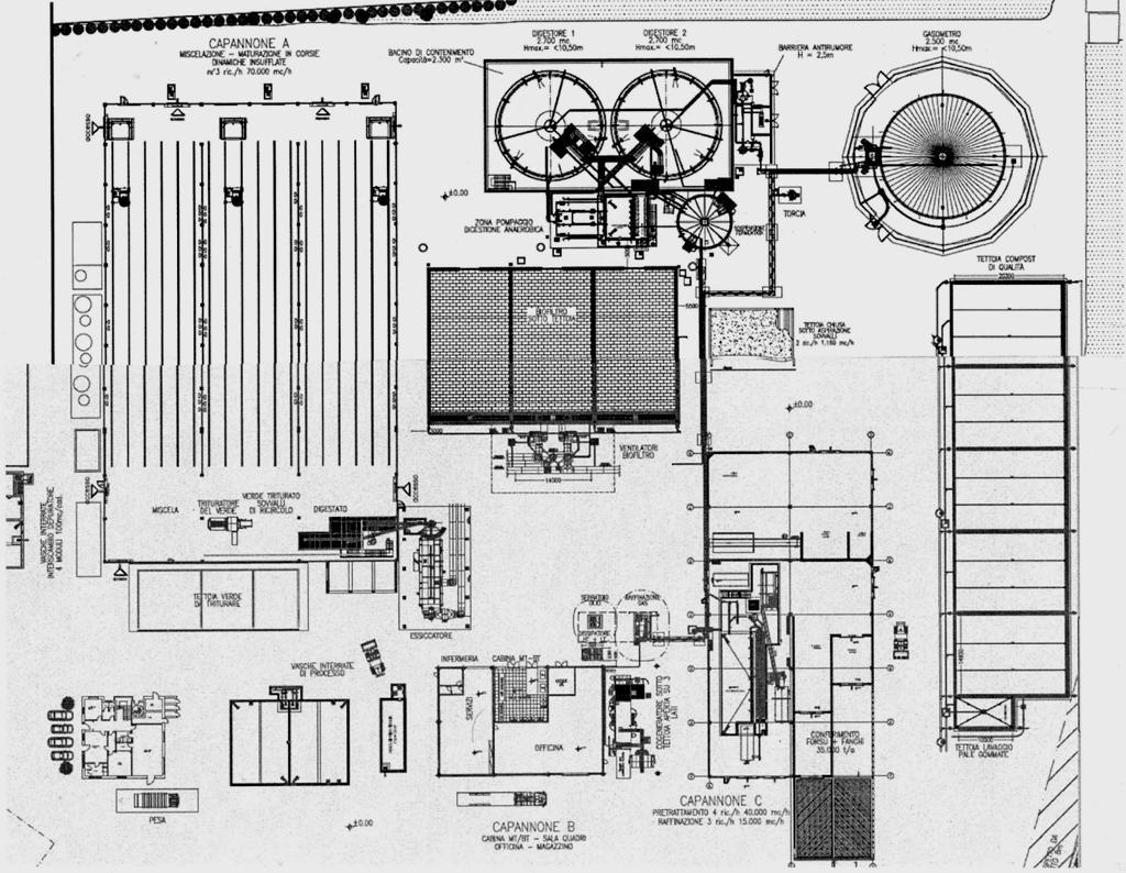 PROGETTO INDUSTRIA 2015 (ex- Veritas) ENEA C.R. Casaccia - UTRINN Definizione dei Requisiti Funzionali del Sistema Sensoristico e Decisionale Innovativo per l analisi e il controllo ambientale e di