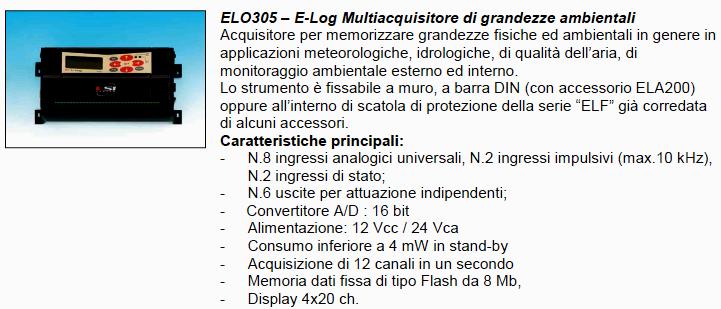 IP65 ELENCO COMPONENTI