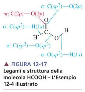 FIGURA 12-16 Legame in H 2 CO: