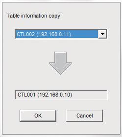 per facilitarne la selezione. Configurare le impostazioni in Filter nella schermata Camera Table.