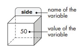 LE VARIABILI -2 Una variabile, quindi, è un area della RAM del computer che può essere pensata come una scatola che contiene un singolo dato (e.g. un numero, un carattere, una parola, etc.