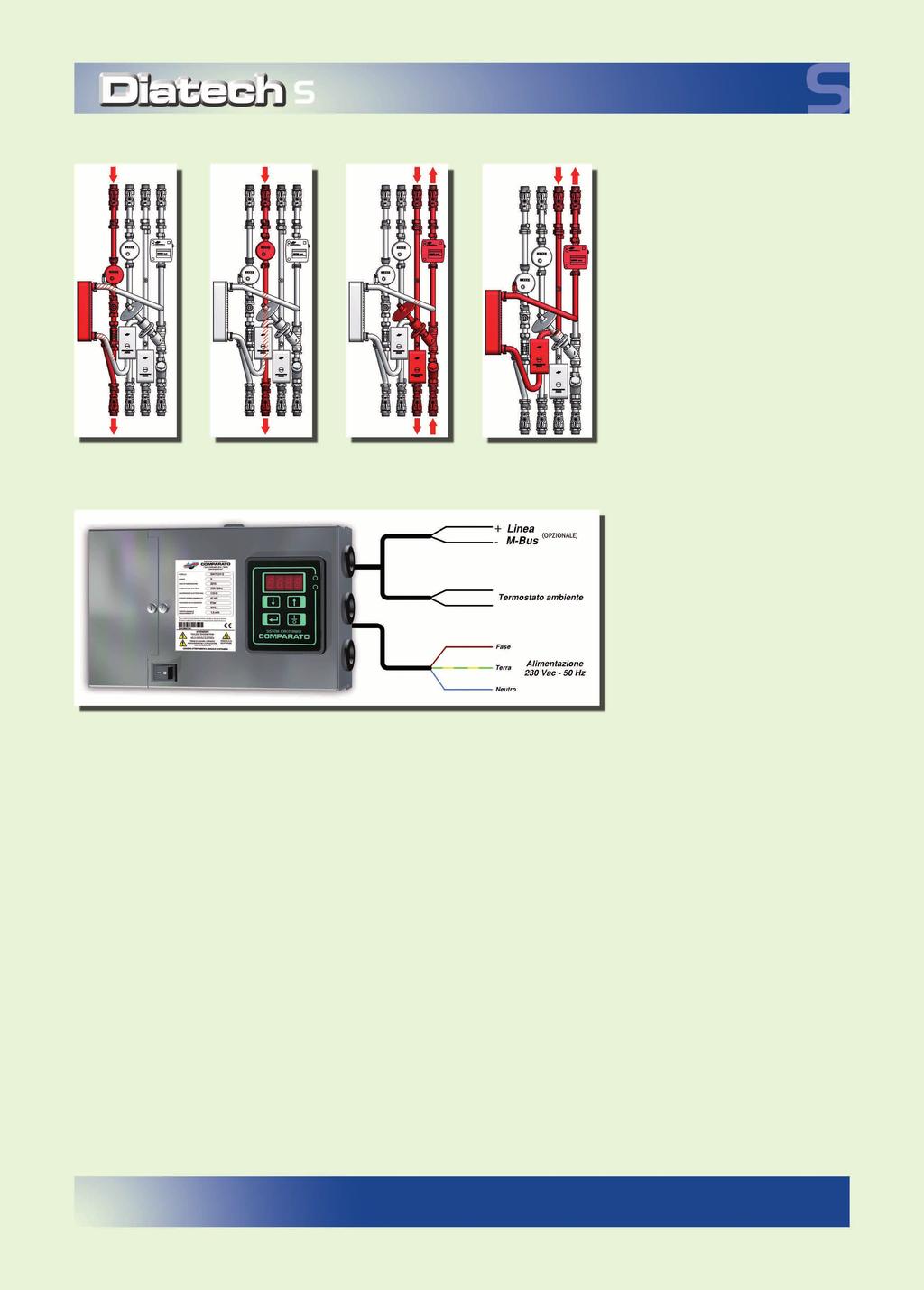 : DS... CARATTERISTICHE IDRAULICHE Kv = 1,2 m 3 /h Kv = 1,6 m 3 /h Kv = 2,1 m 3 /h Kv = 1,6 m 3 /h CARATTERISTICHE ELETTRICHE Termostato ambiente (TA) Contatto pulito ovvero libero da tensione.