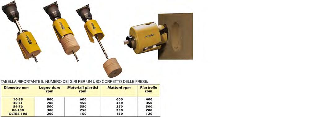 Le nuove frese si differenziano principalmente per il sistema di aggancio rapido sulla punta di centraggio e per la capacità di foratura a velocità elevata rispetto allo standard.