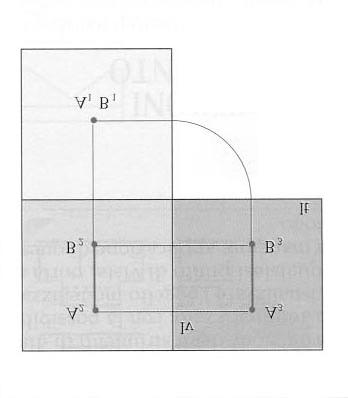 Proiezioni Ortogonali (2/6) ortogonali di un punto