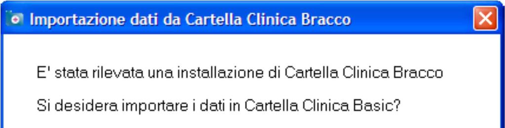 adattamento degli stessi all interno della