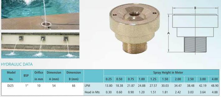 SHW018-AUTO SI 1 275 2.241,00 SHJ018 1 275 1.