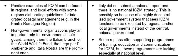 Attuazione della GIZC in Italia Evaluation of Integrated Coastal