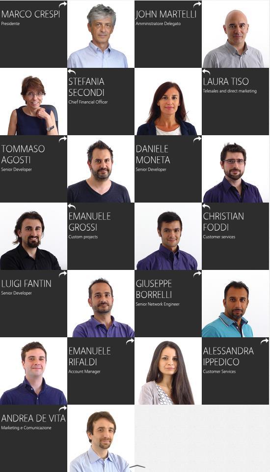 Chi siamo Altamira Srl è un azienda italiana produttrice di software per le Risorse Umane.