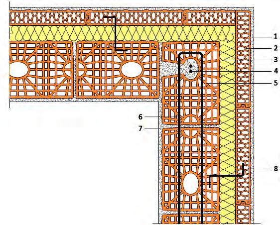 Caratteristiche e prestazioni Legenda: 18,7 C 1- Intonaco esterno sp. 1,5 cm 2- Pannello isolante in fibra di legno sp. 8 cm 3- Tramezza alveolata a fori verticali sp.