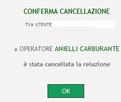 5 Elimina relazione utente/operatore La funzione "Elimina relazione utente/operatore" (Fig.