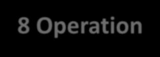 Principali I cambiamenti cambiamenti ISO 9001:2015 emergenti secondo ISO 8 Operation 8.3 