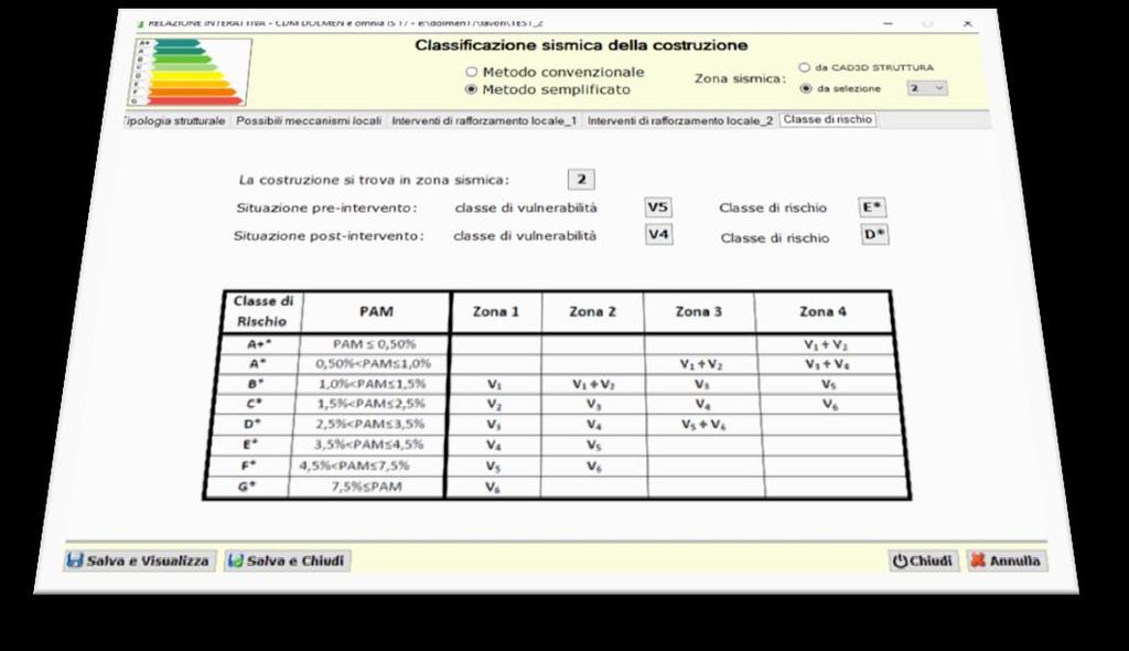 Tutorial CLASSIFICAZIONE del RISCHIO