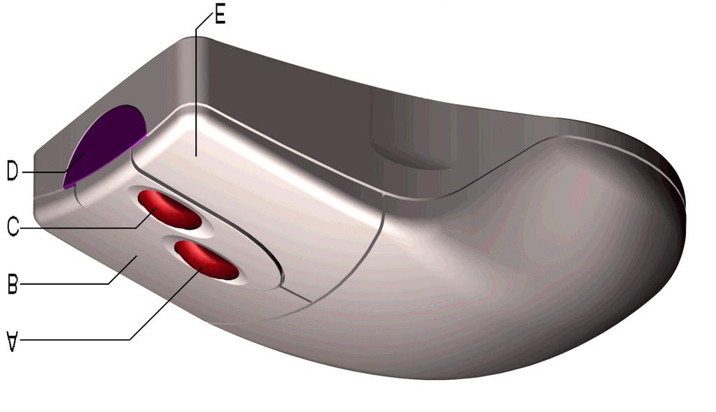 3. Utilizzo Figura 2: Posizione dei tasti Tasto Funzione Caratteristica A Rotellina scorrimento Scorrimento orizzontale B C D E Tasto destro mouse Rotellina