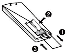 Installazione delle batterie 1. Rimuovere il coperchio della batteria 2. Inserire 2 AAA batterie ministilo come illustrato, facendo attenzione alla polarità 3.