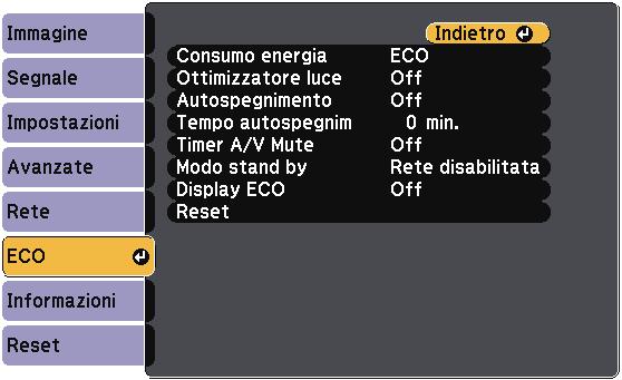Impostzioni di configurzione del proiettore - Menu ECO 240 Le impostzioni del menu ECO consentono di personlizzre le funzioni del proiettore per risprmire energi.