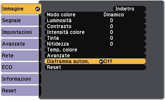 Modo colore 74 Impostzione difrmm utomtico È possibile ttivre Difrmm utom. per ottimizzre utomticmente l'immgine sull bse dell luminosità dei contenuti.