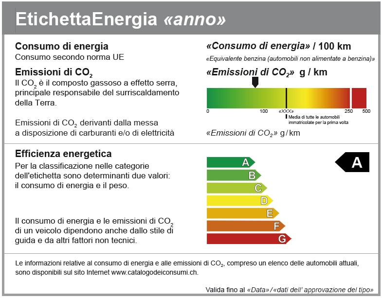 8.2 Variante