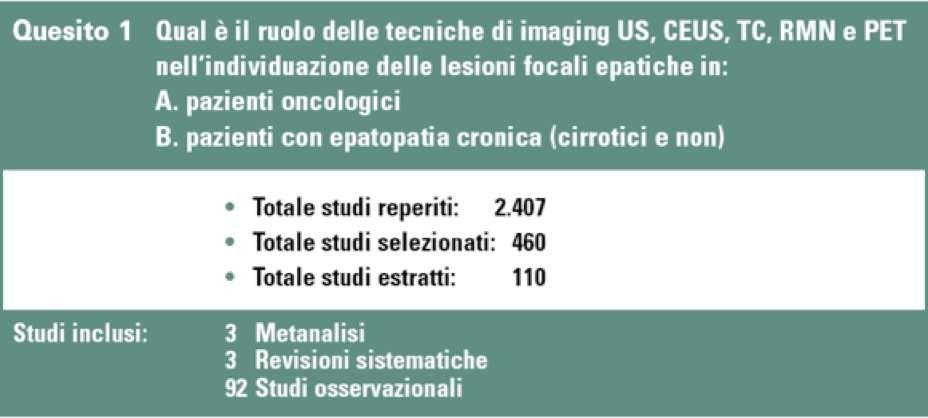 Sistema Nazionale