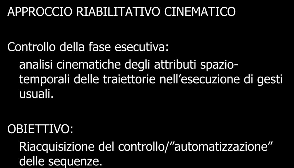 APPROCCIO RIABILITATIVO CINEMATICO Controllo della fase esecutiva: analisi cinematiche degli attributi spaziotemporali