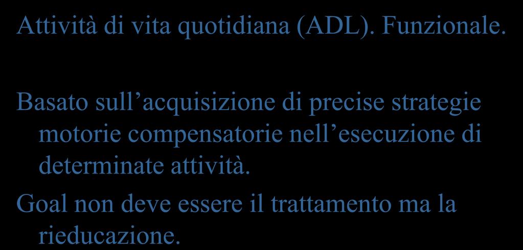 Approccio Occupazionale Attività di vita quotidiana (ADL). Funzionale.