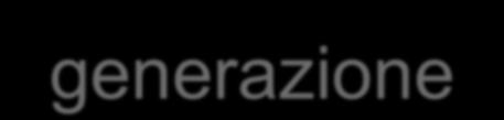 diritti del consumatore, diritto all ambiente salubre, diritto alla pace) Quarta generazione: