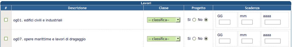 Indirizzario Processo di registrazione Nella seconda fase ci sono 5 gruppi di categorie: 1. Forniture 2. Servizi 3. Lavori 4. Sanità 5.