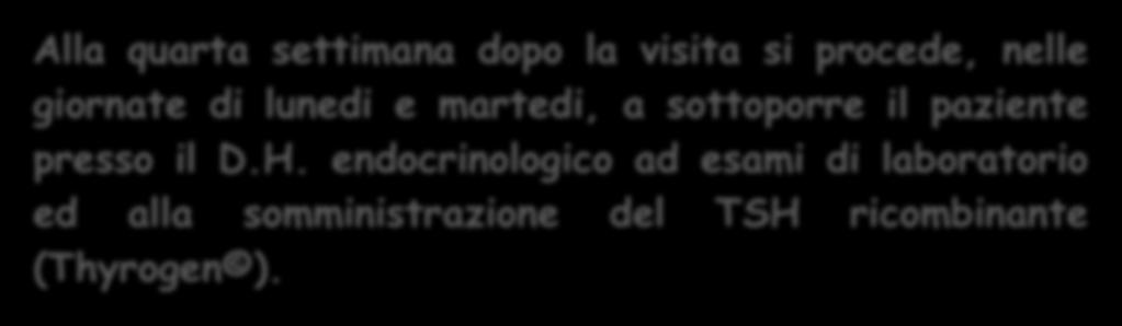 RICOVERO DEL PAZIENTE PRESSO LA DEGENZA PROTETTA Alla quarta settimana dopo la visita si procede, nelle giornate di lunedi e martedi, a sottoporre il paziente presso il D.H.