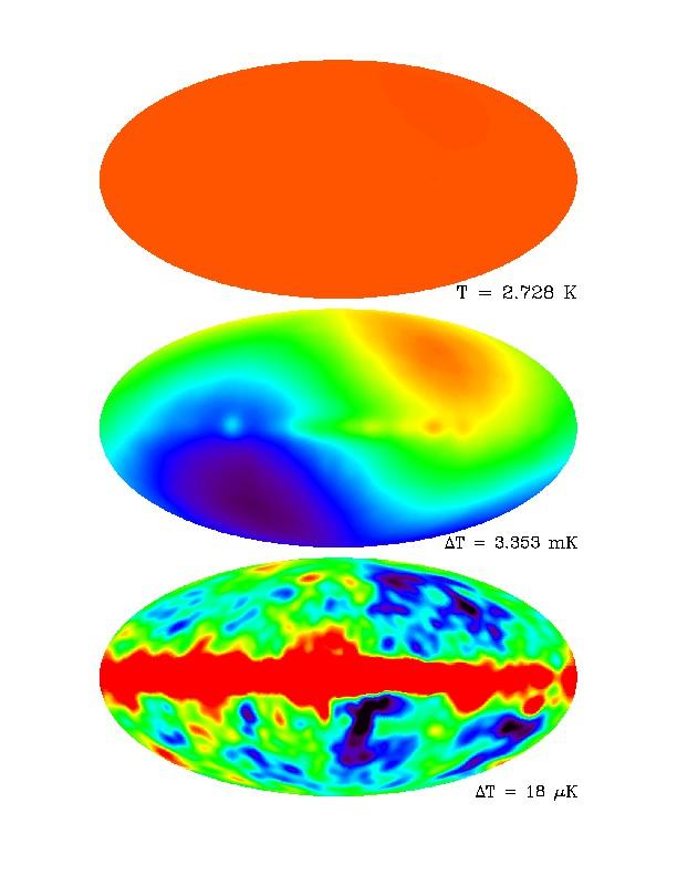 Il cielo a microonde COBE (1991)