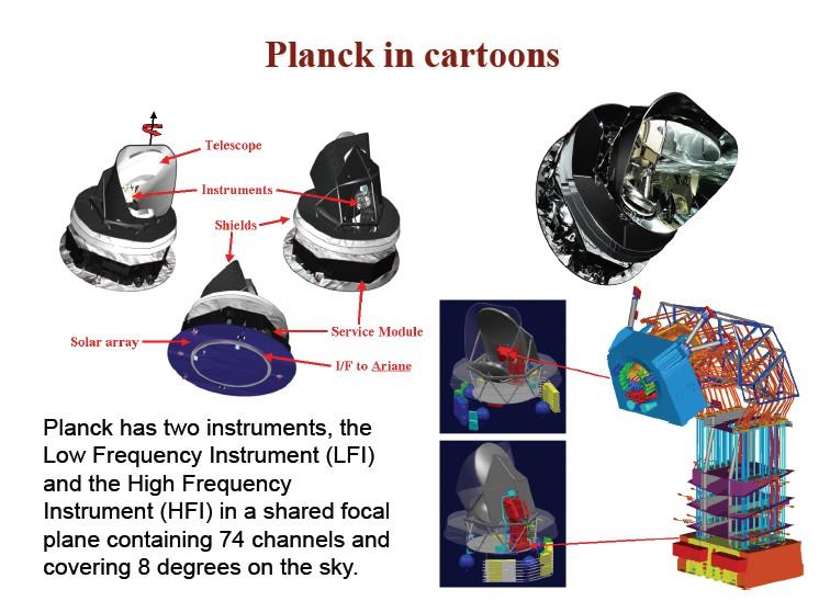 Il satellite Planck in breve Planck è una missione ESA ed è composto da due strumenti: LFI (low frequency instrument) e HFI (high frequency instrument).