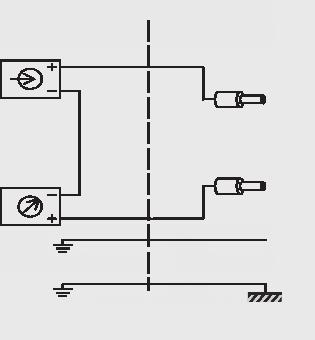 .. 24 Vcc Limitazione di potenza P i 1 W 1 W 1 W Connessione elettrica Tipo di collegamento: Uscita cavo Lunghezza del cavo: 6 m ( 20 ft) Sicurezza elettrica Protezione contro i cortocircuiti: S + vs.