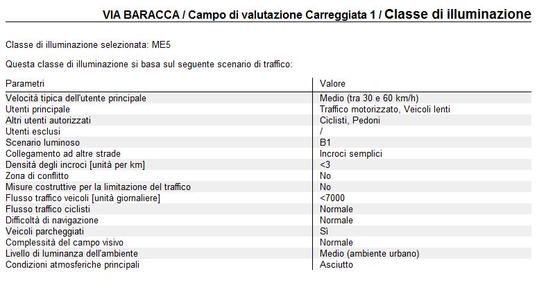 39totali