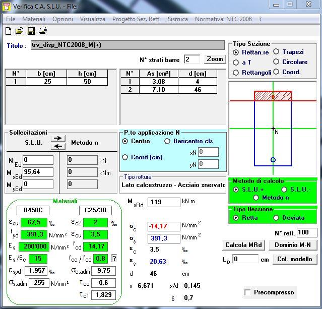 software VcaSlu Valutiamo mediante il software VcaSlu