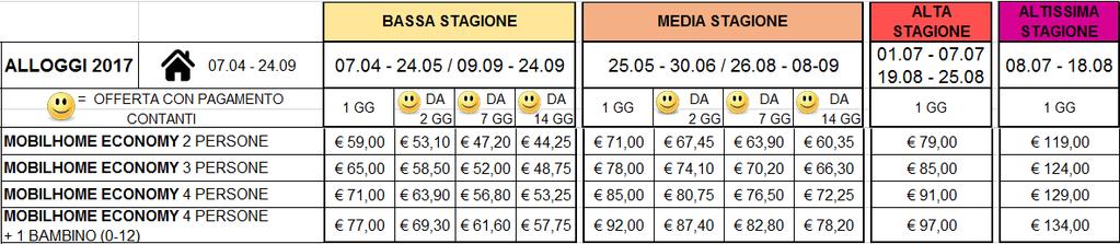 prezzi più 10,00 di spese di prenotazione non rimborsabili.