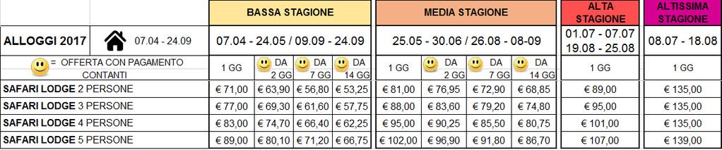 Acconto richiesto alla prenotazione pari a 3 gg di soggiorno, come da listino prezzi