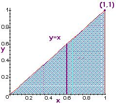 Z d Z b f(x; y)dxdy = Z d Z b f(x; y)dx5 dy () Notte he in questo so ottenete un misur del volume tr z = f(x; y) ed il pino x-y.
