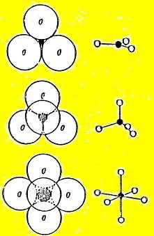 Numero di coordinazione = n.