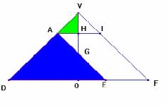 quindi DE:AE=AV:AH cioè DE:AE=2AV:2AH ma 2AH=AI=EF e AV=AG