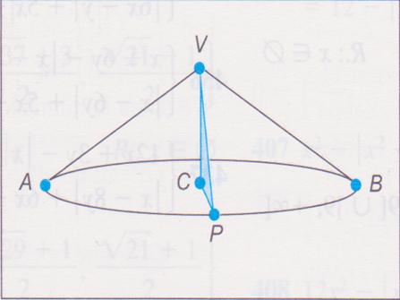 Triangolo rettangolo isoscele Rotazione