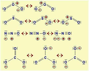 La reale struttura della molecola è un ibrido di risonanza delle varie formule limite. Più numerose sono le strutture di risonanza, maggiore è la stabilità della molecola.