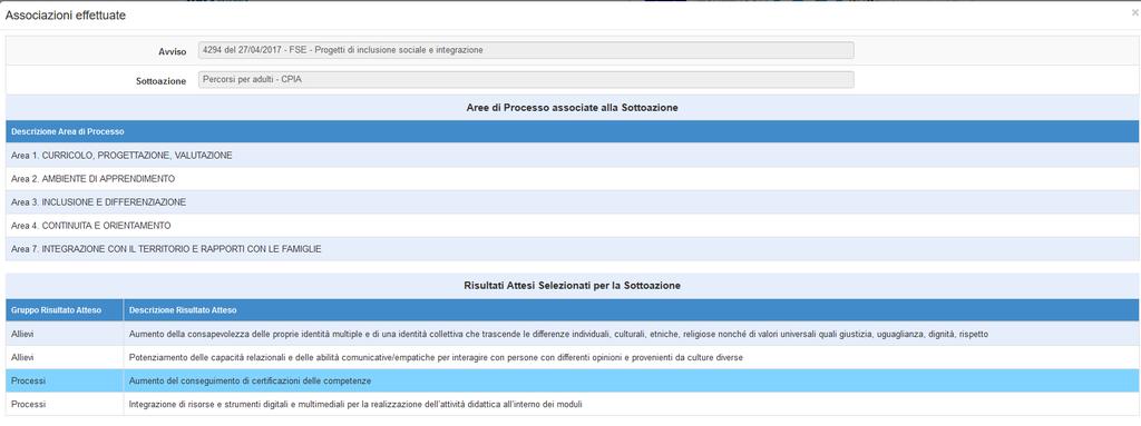 Anche in questo caso la scuola potrà modificare le associazioni indicate accedendo nuovamente alla sezione e confermando al termine le nuove associazioni.