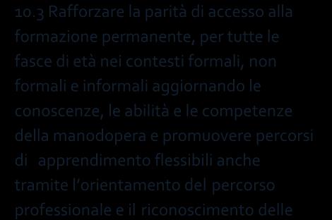 disabilità (azioni di tutoring e mentoring, attività di sostegno didattico e di counselling, attività integrative, incluse quelle sportive, in orario extra scolastico, azioni rivolte alle famiglie 10.