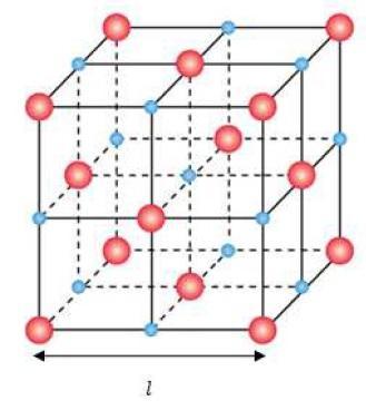 M. Macchioro - La prova di fisica per la maturità scientifica 56 Quesito 5 Nel cristallo di sale (NaCl) gli ioni positivi e negativi Na+ e Cl- si dispongono,