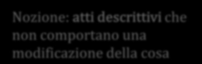 391- sexies) Nozione: atti descrittivi che non comportano una modificazione della cosa Ripetibili (rinviabili) Fascicolo del difensore e del