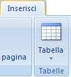 6 Tabelle Word2007 consente di realizzare all interno del documento delle tabelle, ovvero degli spazi (da riempire con testi) suddivisi in righe ed in colonne.