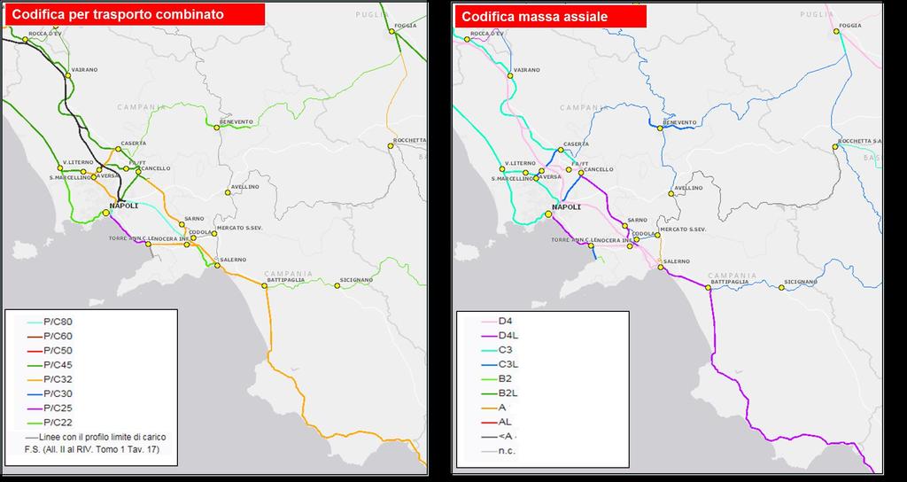 Reticolo Merci Campania Caratteristiche (1/2) Roma Napoli via Cassino P/C 32 Roma Napoli via Cassino C3 Caserta - Foggia P/C 22 Caserta - Foggia C3L Roma Napoli via Formia C3 P/C 32 P/C 22 Container