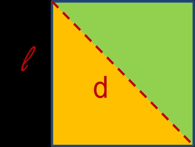 Quadrato d = l + l = l = l = l l = d Le formule relative al quadrato si utilizzano per i triangoli rettangoli isosceli con gli angoli acuti di 45.