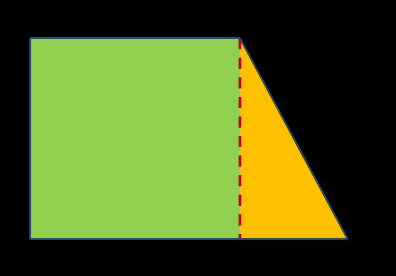 Esempio: Calcola la misura del perimetro di un trapezio rettangolo, sapendo che le due basi misurano rispettivamente 18 cm e 8 cm e l altezza misura 4 cm.
